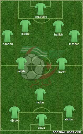 Algeria football formation