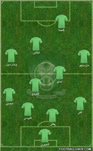Al-Ahli (KSA) Formation 2010