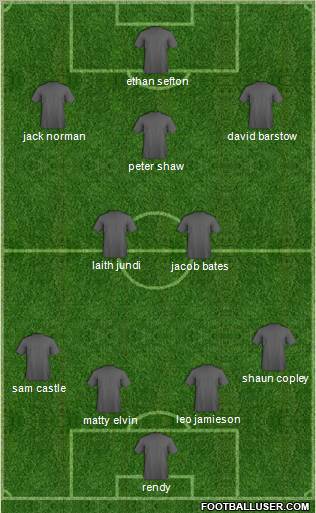 Dream Team football formation