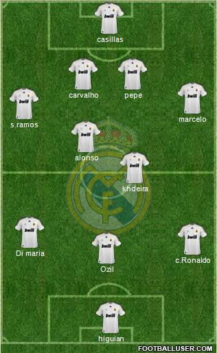 Real Madrid C.F. Formation 2010