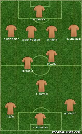 Espérance Sportive de Tunis 4-3-3 football formation