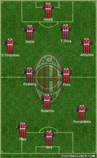 A.C. Milan football formation