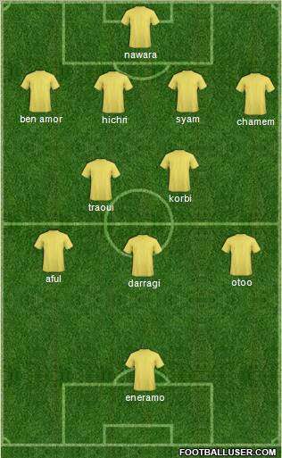 Espérance Sportive de Tunis 4-2-1-3 football formation