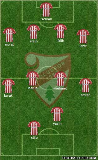 Boluspor Formation 2010