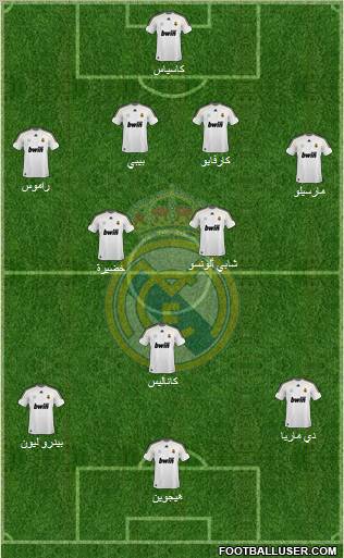 Real Madrid C.F. Formation 2010