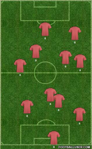 Talleres de Perico Formation 2010
