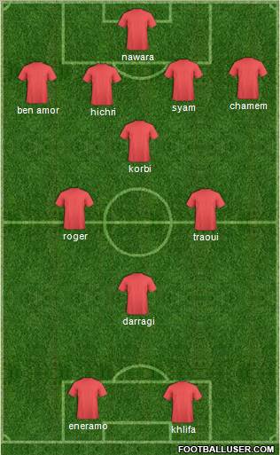 Espérance Sportive de Tunis 4-3-3 football formation