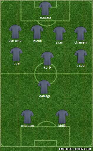 Espérance Sportive de Tunis 4-2-2-2 football formation