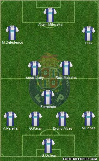 Futebol Clube do Porto - SAD Formation 2010