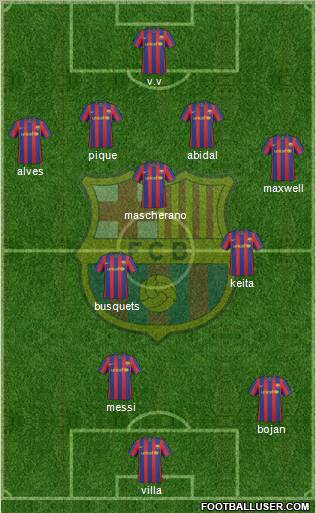F.C. Barcelona Formation 2010