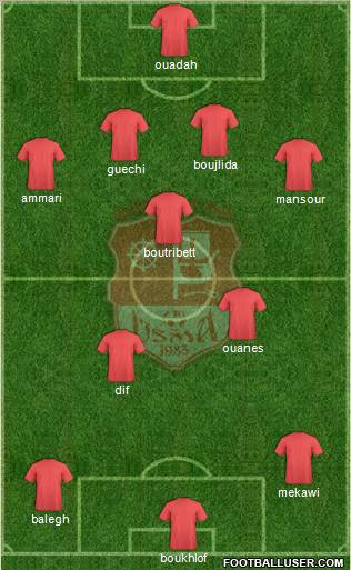 Union Sportive Madinet Annaba Formation 2010