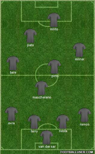 Pro Evolution Soccer Team Formation 2010