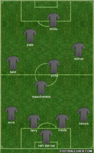 Pro Evolution Soccer Team football formation