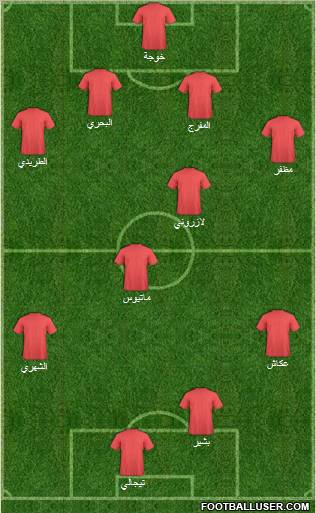 Al-Ittifaq (KSA) Formation 2010