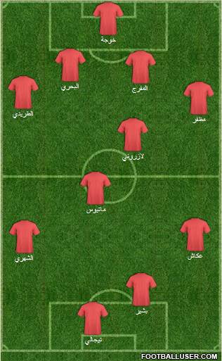 Al-Ittifaq (KSA) football formation