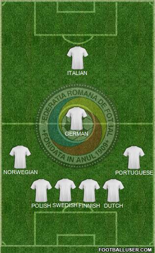 Romania football formation