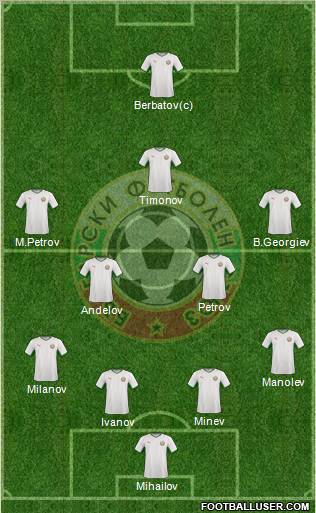 Bulgaria football formation