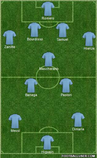 9 de Julio Formation 2010