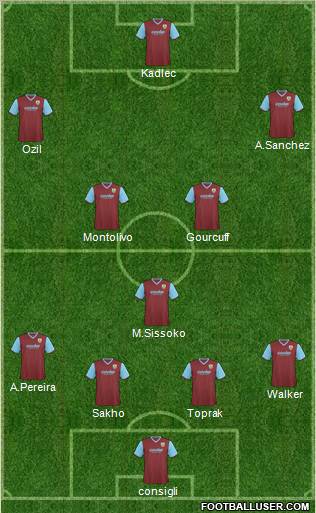 Burnley Formation 2010