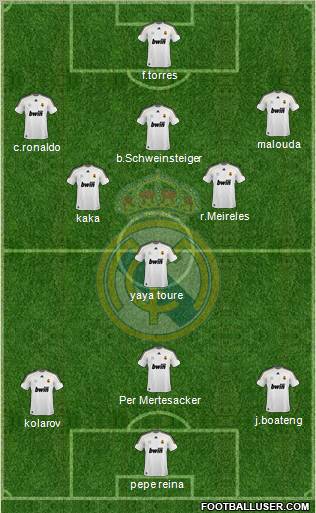 Real Madrid C.F. Formation 2010