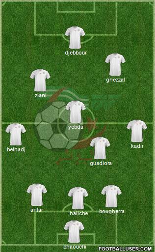 Algeria football formation