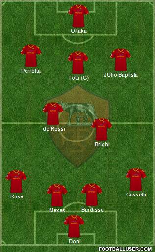 AS Roma Formation 2010