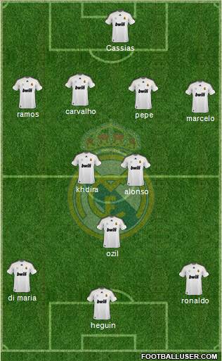 Real Madrid C.F. Formation 2010