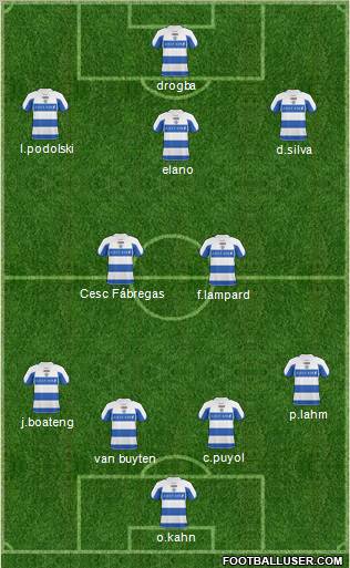 Queens Park Rangers 4-2-4 football formation