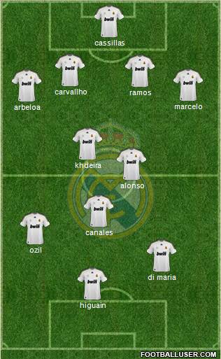 Real Madrid C.F. Formation 2010
