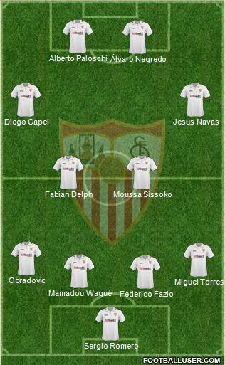 Sevilla F.C., S.A.D. Formation 2010