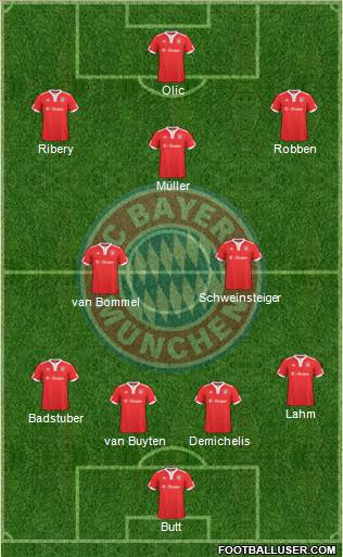 FC Bayern München Formation 2010