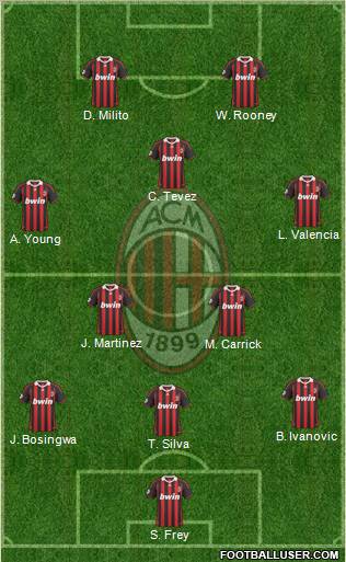 A.C. Milan football formation