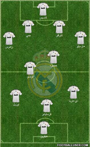 Real Madrid C.F. Formation 2010