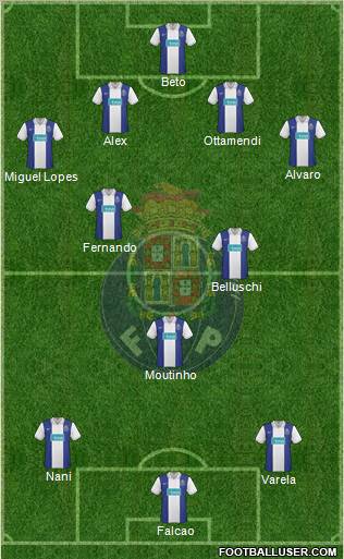 Futebol Clube do Porto - SAD Formation 2010