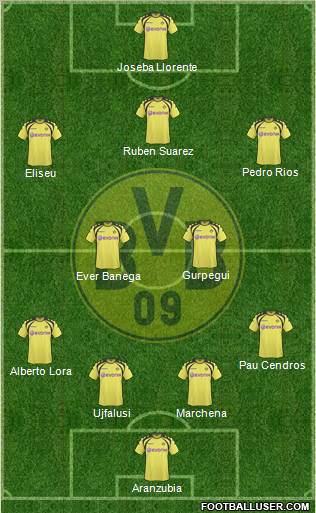 Borussia Dortmund football formation