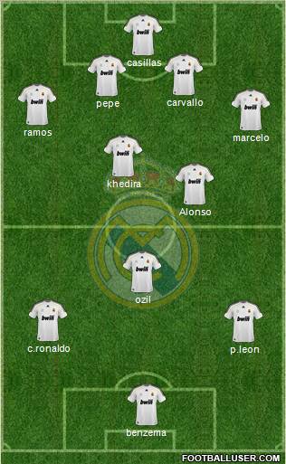 Real Madrid C.F. Formation 2010