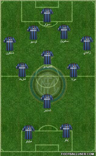 F.C. Internazionale Formation 2010