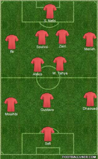 Club Africain Tunis Formation 2010