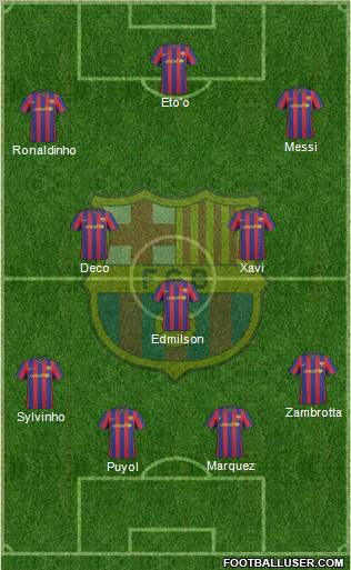 F.C. Barcelona Formation 2010