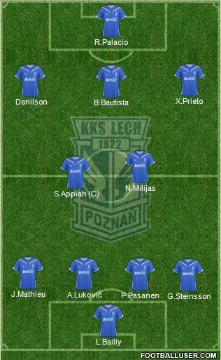 Lech Poznan football formation