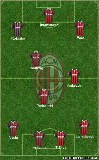 A.C. Milan football formation