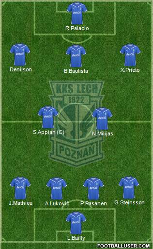 Lech Poznan football formation