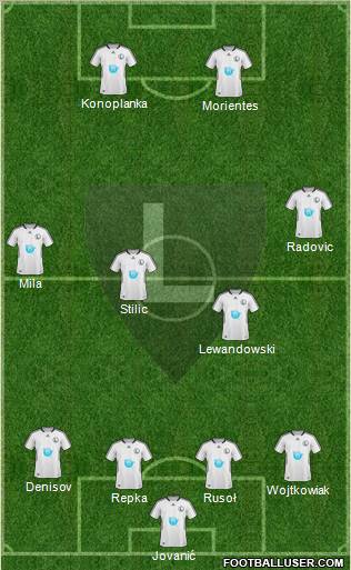 Legia Warszawa football formation