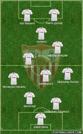 Sevilla F.C., S.A.D. Formation 2010