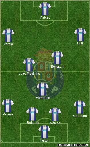 Futebol Clube do Porto - SAD Formation 2010