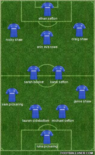 Chelsea Formation 2010