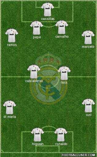 Real Madrid C.F. Formation 2010