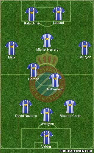 R.C.D. Espanyol de Barcelona S.A.D. Formation 2010