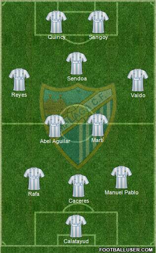 Málaga C.F., S.A.D. football formation