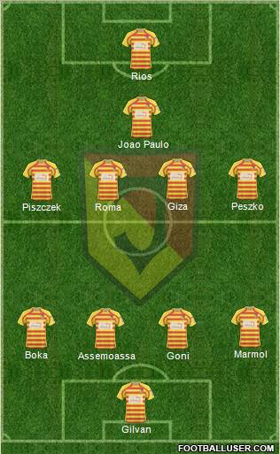 Jagiellonia Bialystok Formation 2010